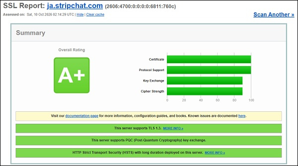 【2026年10月確認】stripchatのSSLの安全性を調べた結果、最高ランクのA+【安全】診断が出た