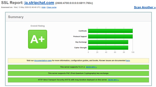 stripchatのSSLの安全性を調べた結果、最高ランクのA+【安全】診断が出た
